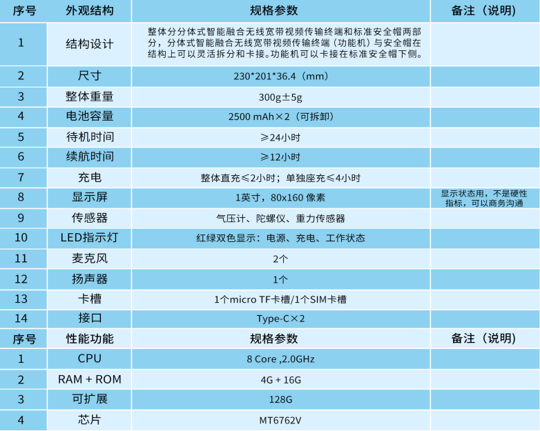 可拆卸智能AI头戴设备1.png